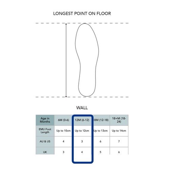 New EMU Shark Walker Costume Shearling Wool Suede Boot Shoe Baby 6-12 Toddler 3 - Picture 8 of 17